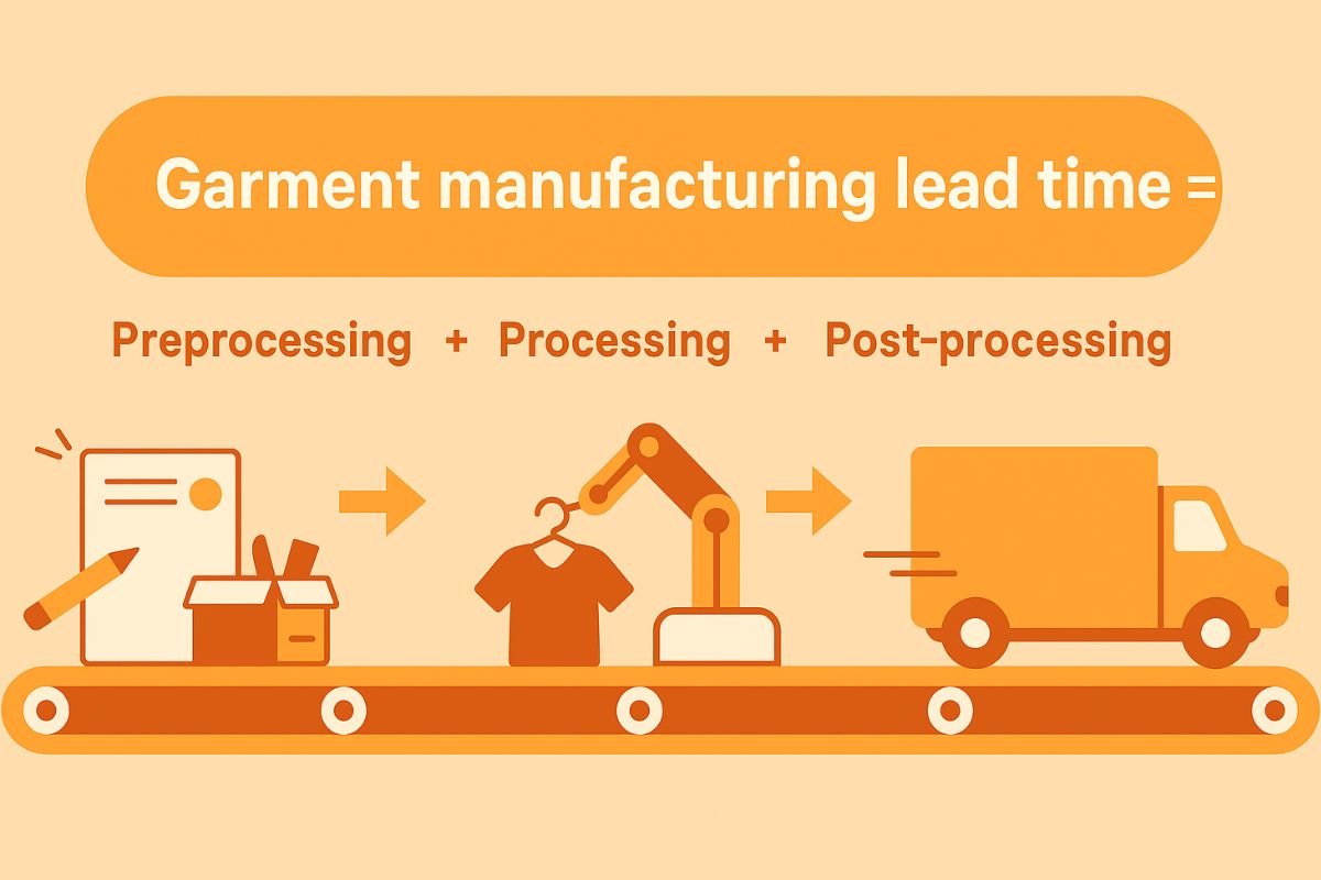 lead time progress in garment manufacturing